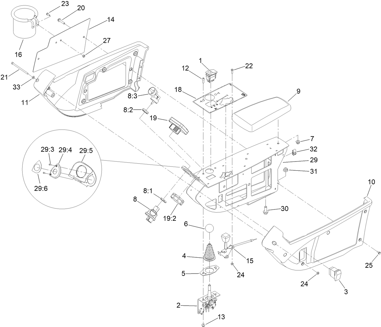 Control Console Assembly