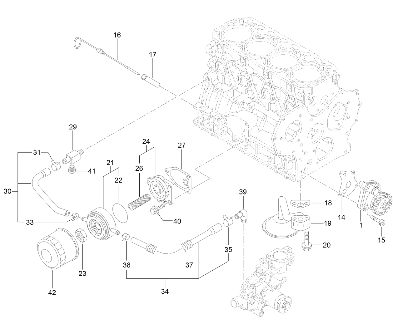 Lubrication and Oil System Assembly