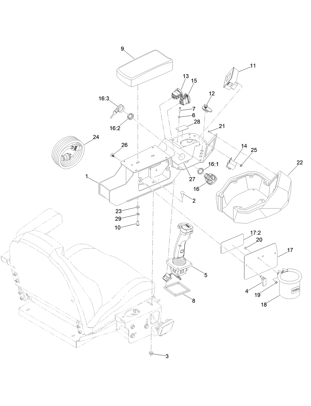 Operator Platform Assembly