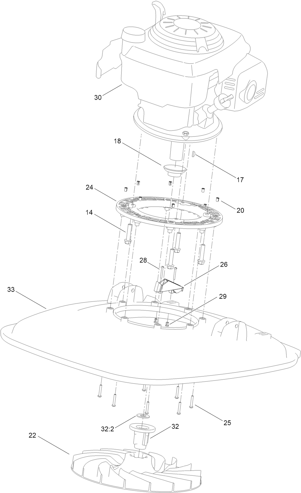 Engine, Deck and Impeller Assembly