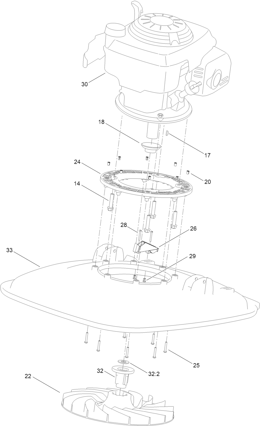 Engine, Deck and Impeller Assembly