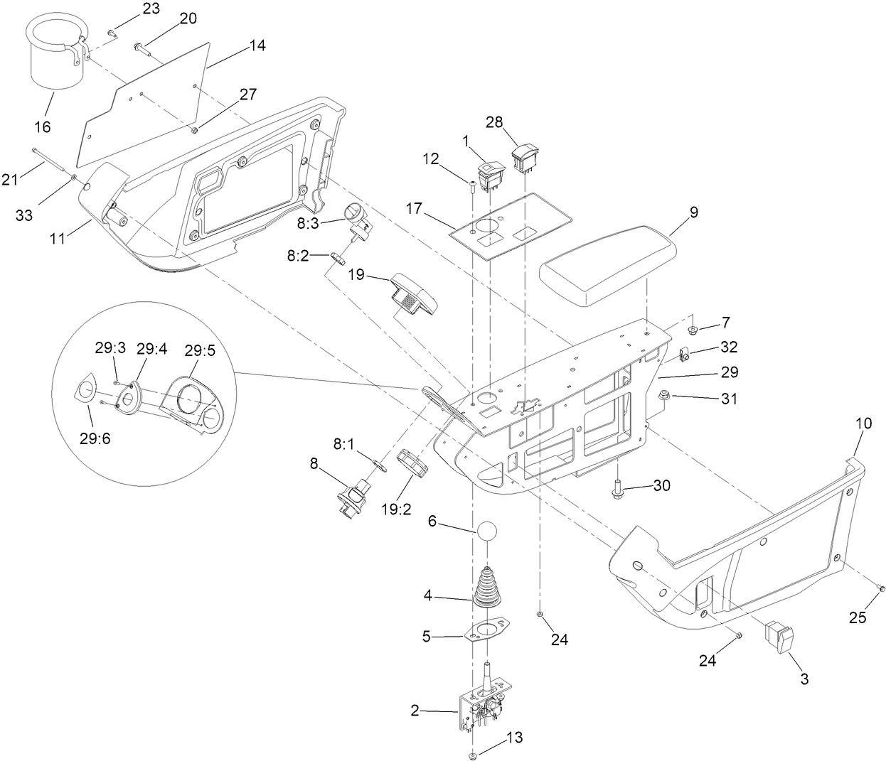 Control Console Assembly