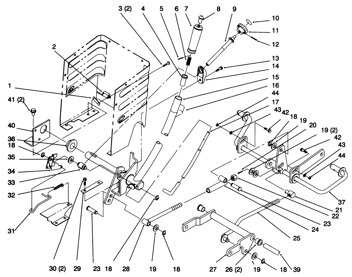 Lift Lever And Height Of Cut