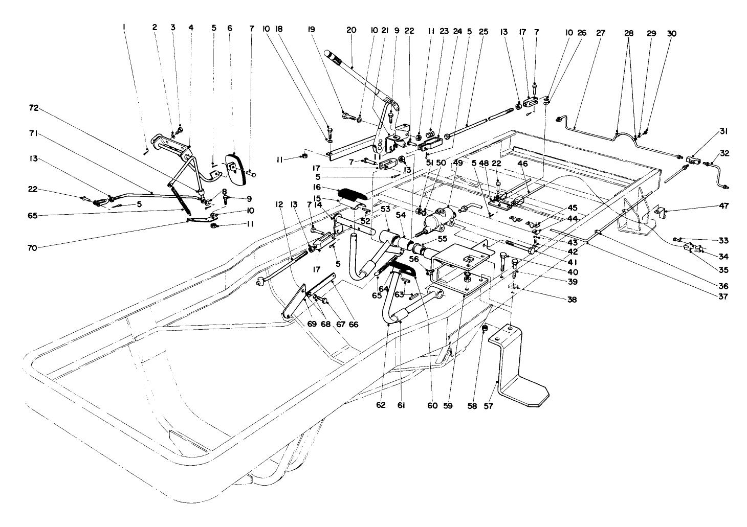 Brake, Clutch, Throttle Controls