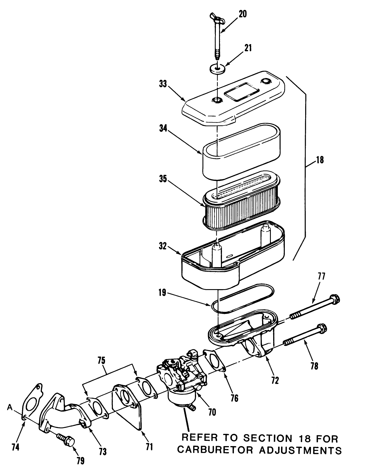Air Filter & Carburetor