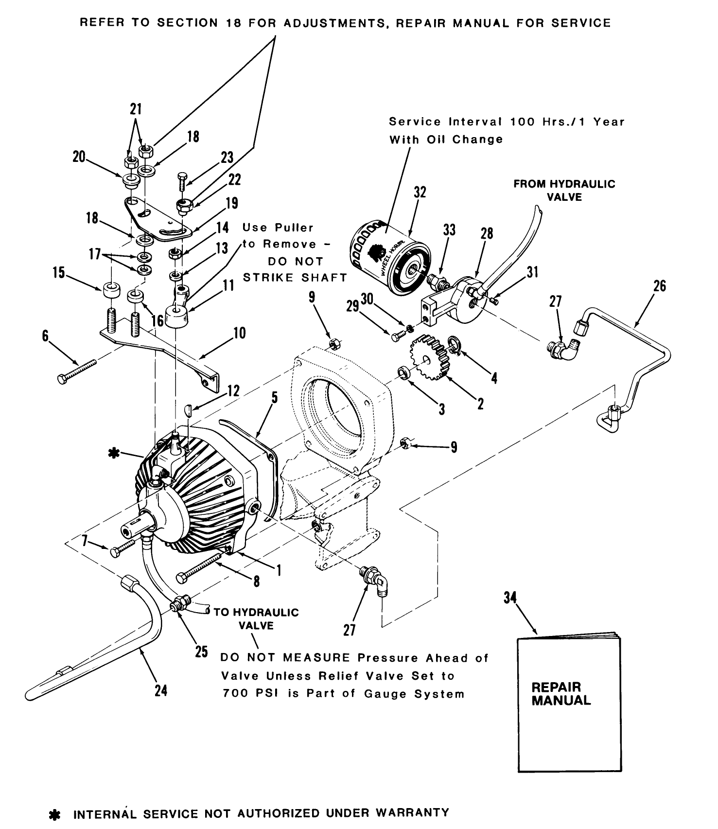 Automatic Transmission-520-H & 520-Hc