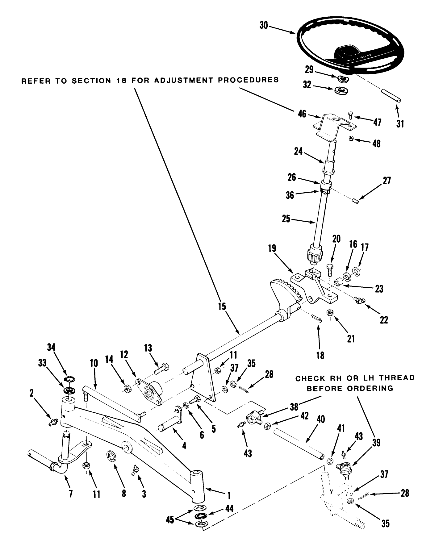 Front Axle And Steering