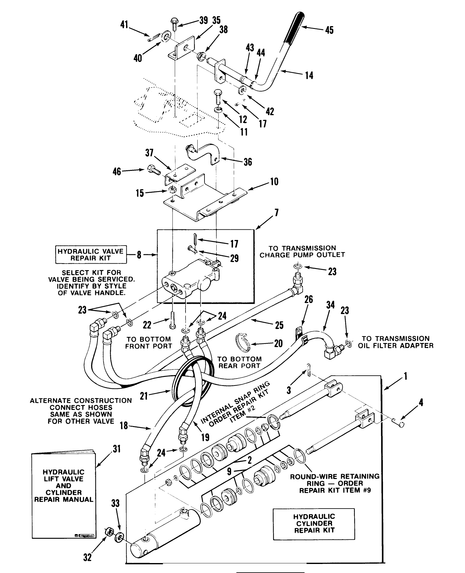 Hydraulic System-520-H & 520-Hc