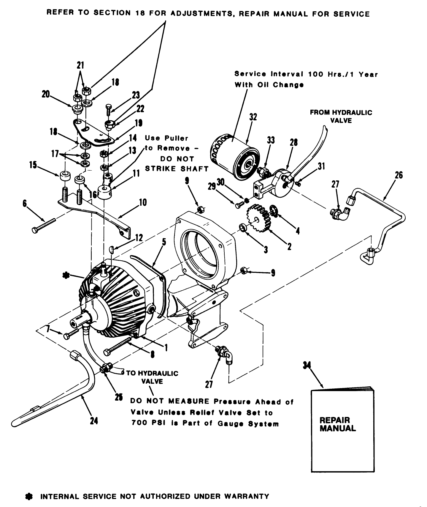 Hydrostatic Transmission-312-H, 416-H