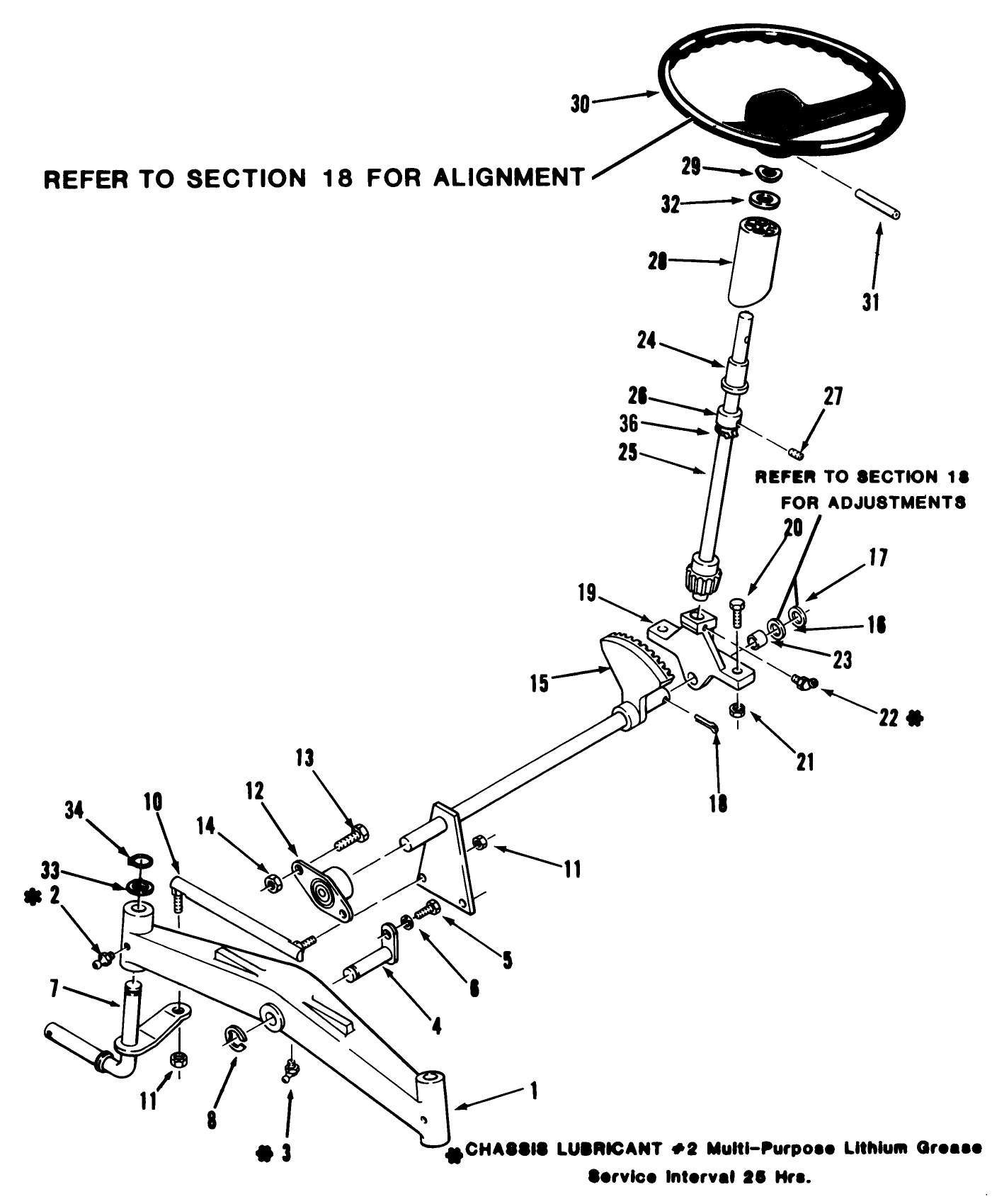 Front Axle And Steering