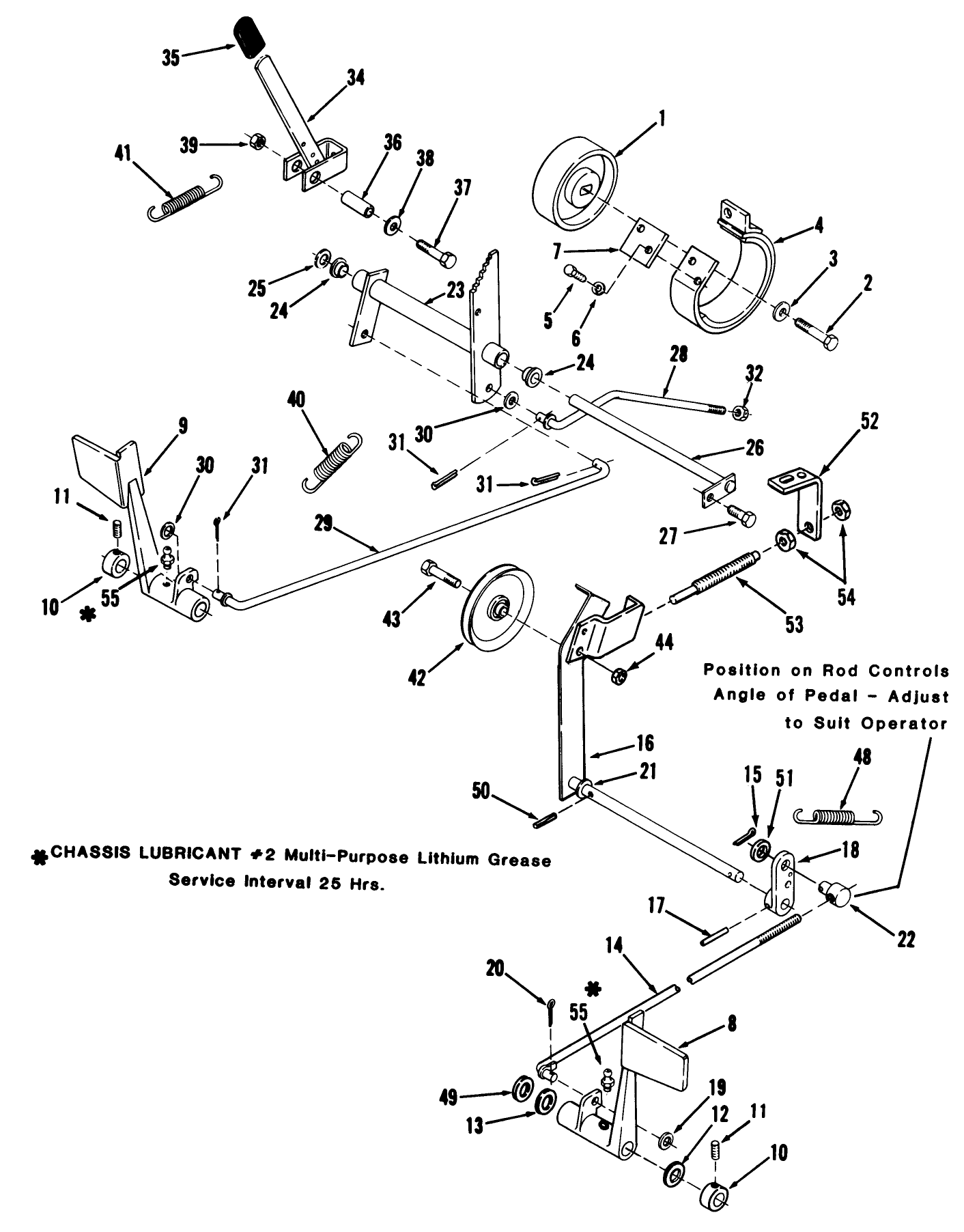 Clutch, Brake And Speed Control Linkage