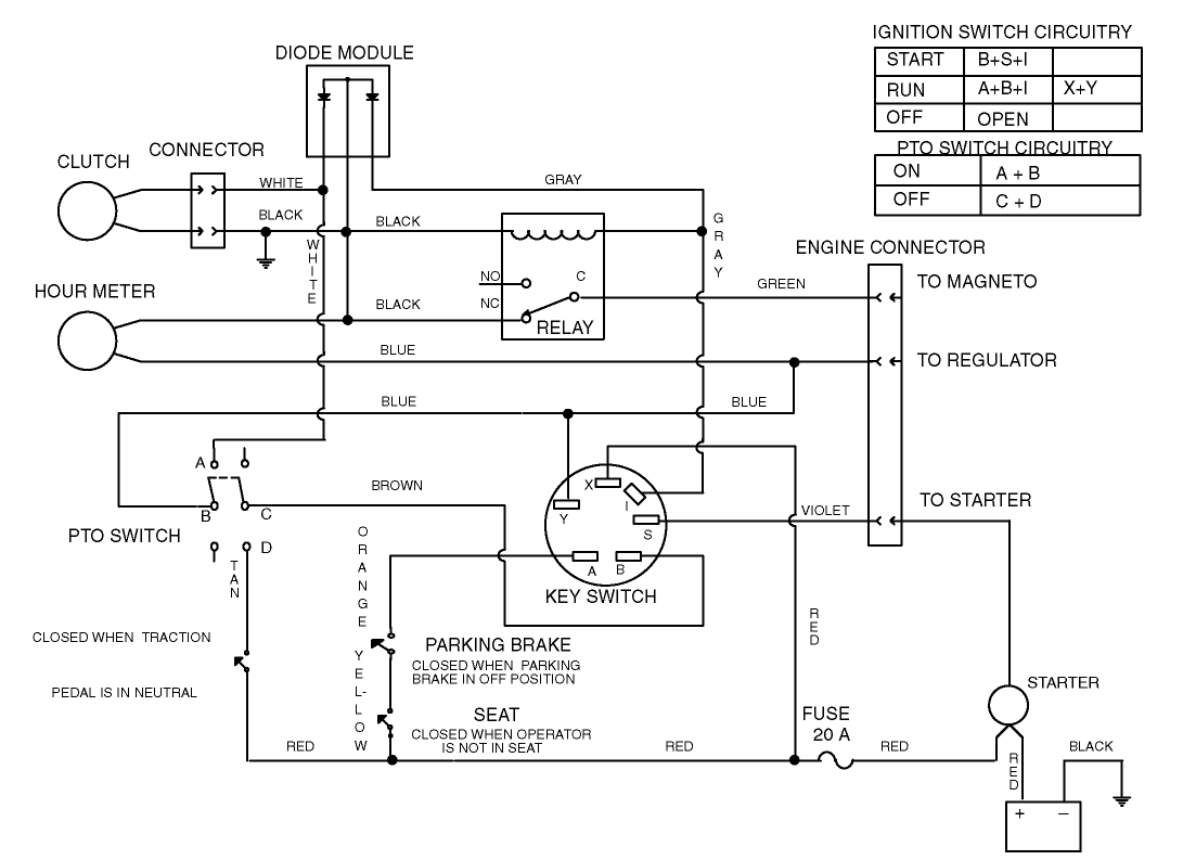 Electric Schematic