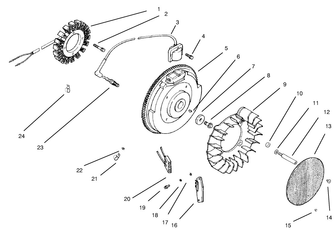 Ignition And Charging System