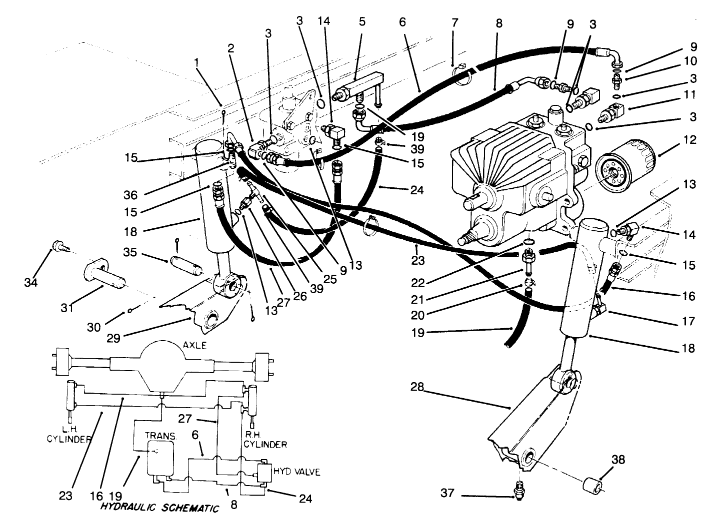 Hydraulic Valve & Lift Arm Cylinders
