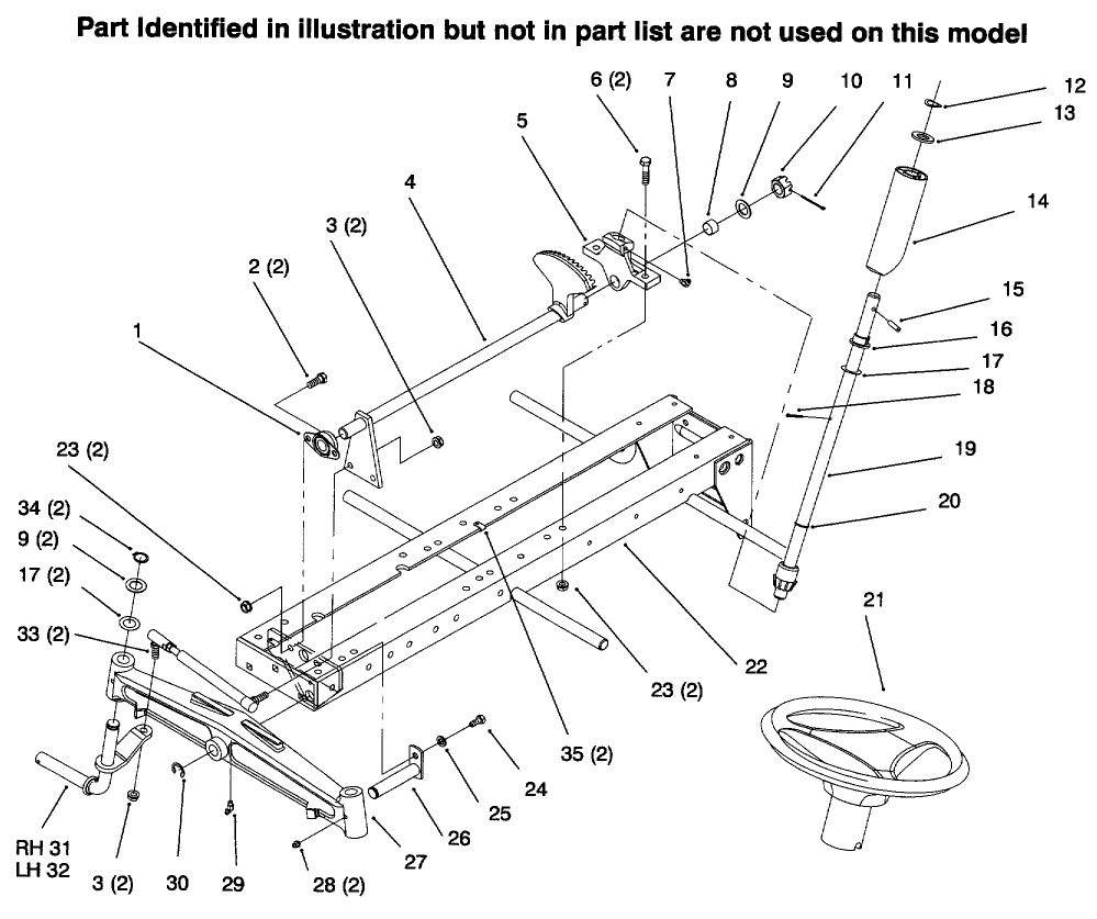 Frame Steering