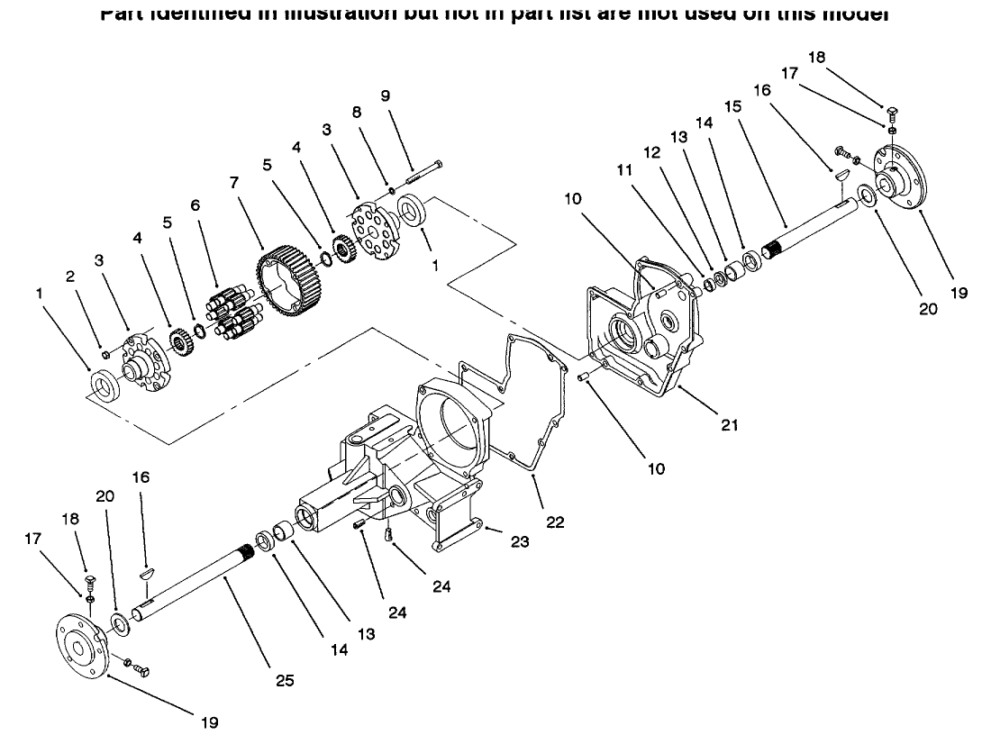 Hydrostatic Transmission