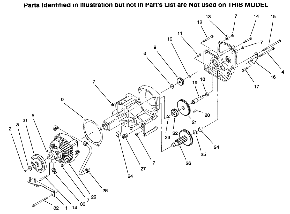 Hydrostatic Transmission (continued)
