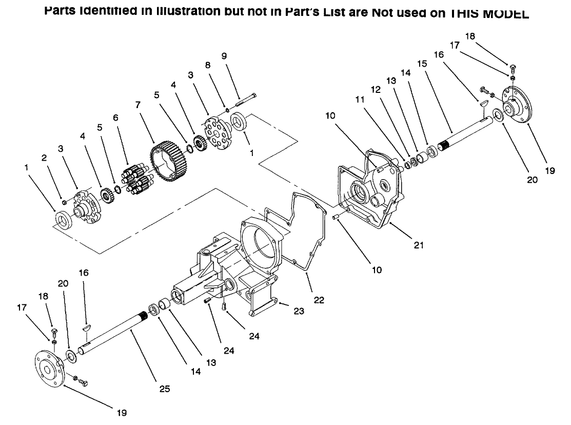 Hydrostatic Transmission