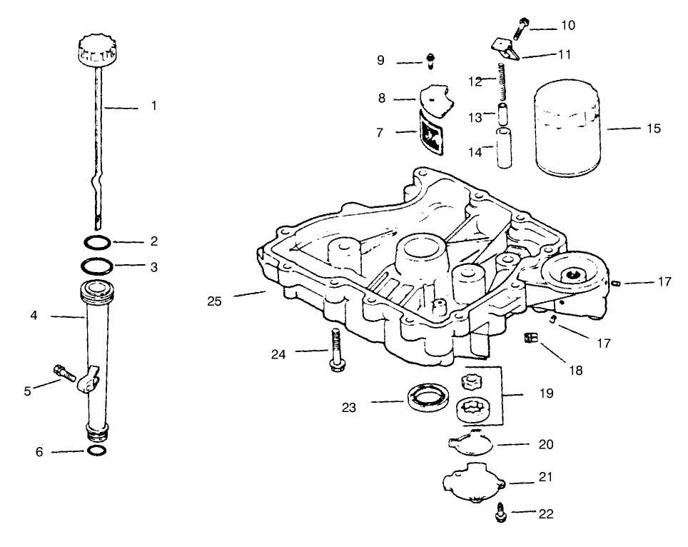 Oil Pan/lubrication