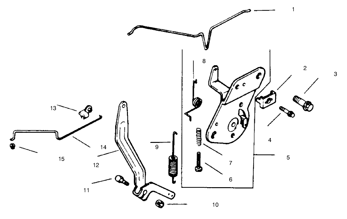 Engine Controls