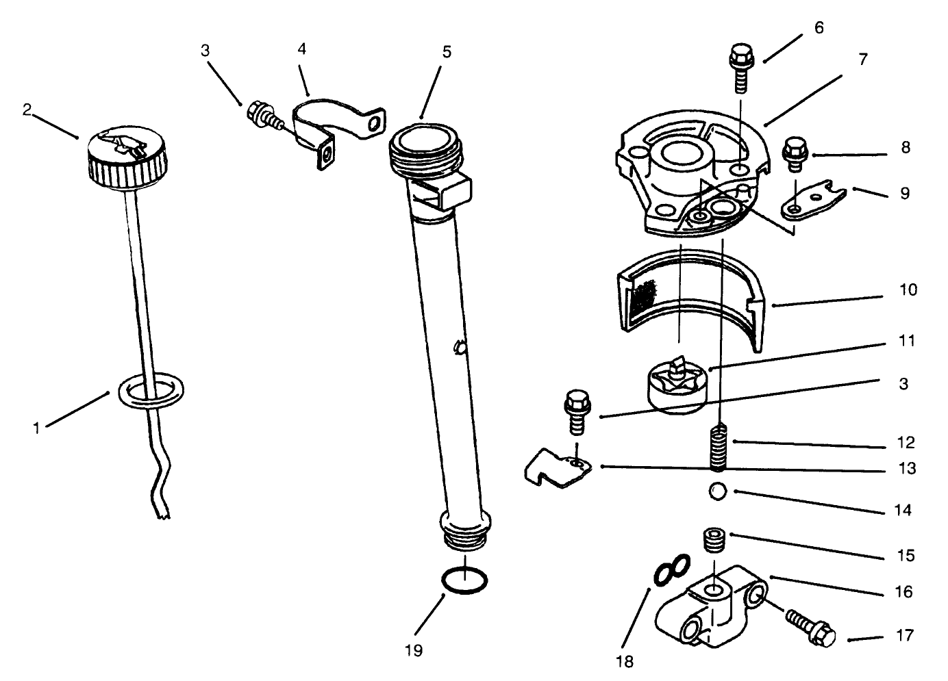 Lubrication Equipment