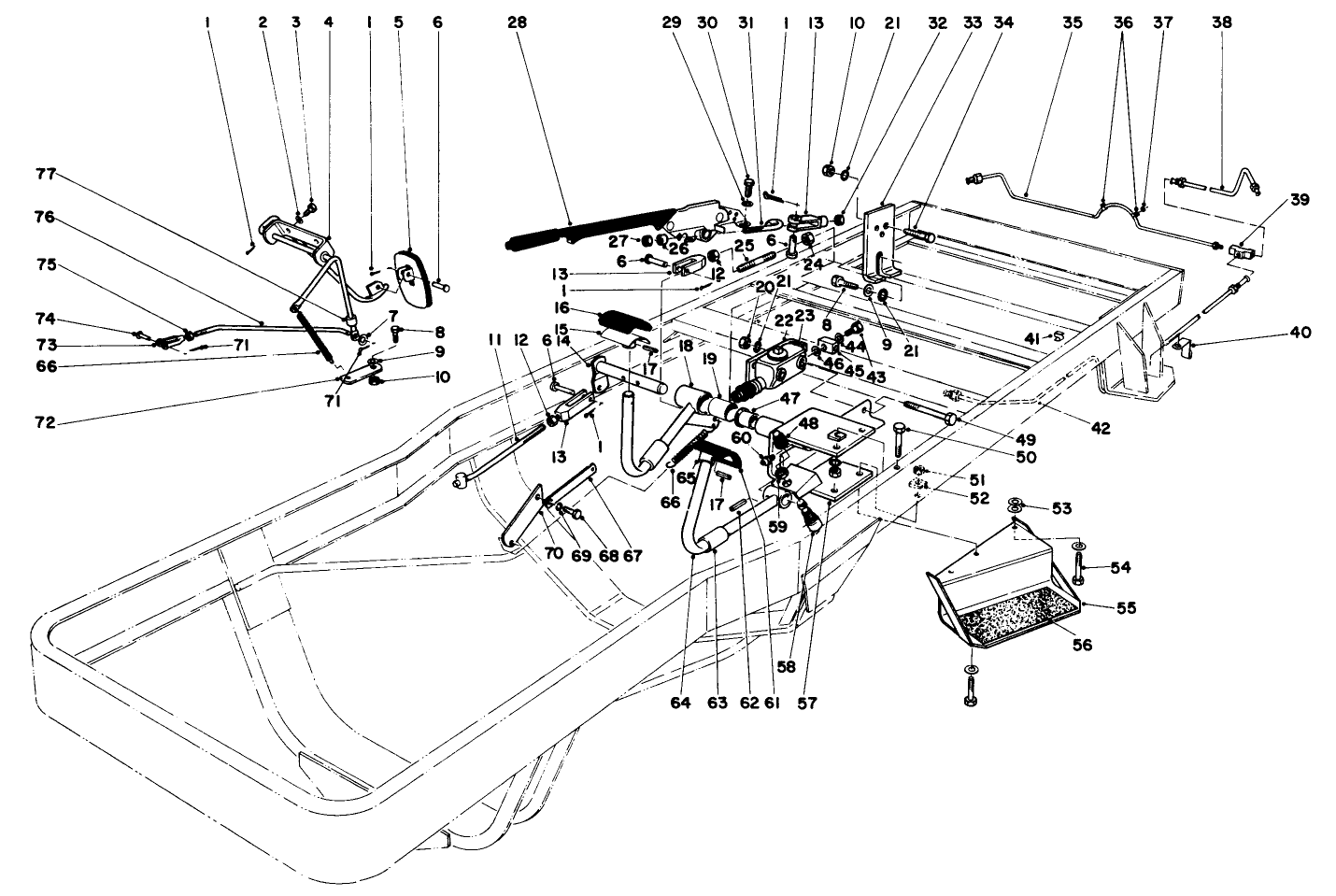 Brake, Clutch, Throttle Controls