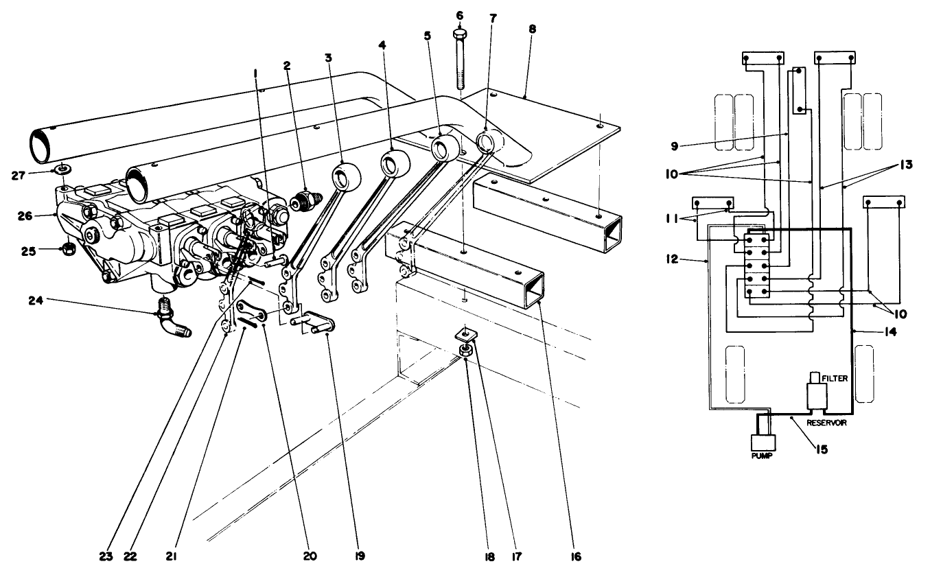 Valve Bank & Hoses