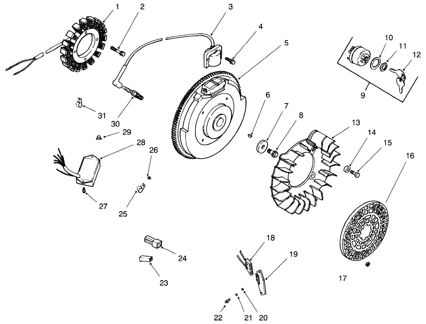 Ignition & Electrical System