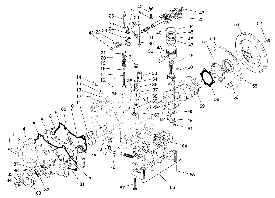 Engine Assembly (continued)