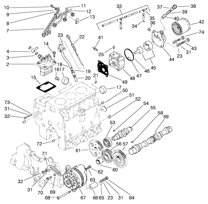 Engine Assembly (continued)