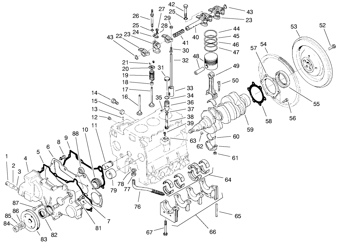 Engine Assembly (continued)