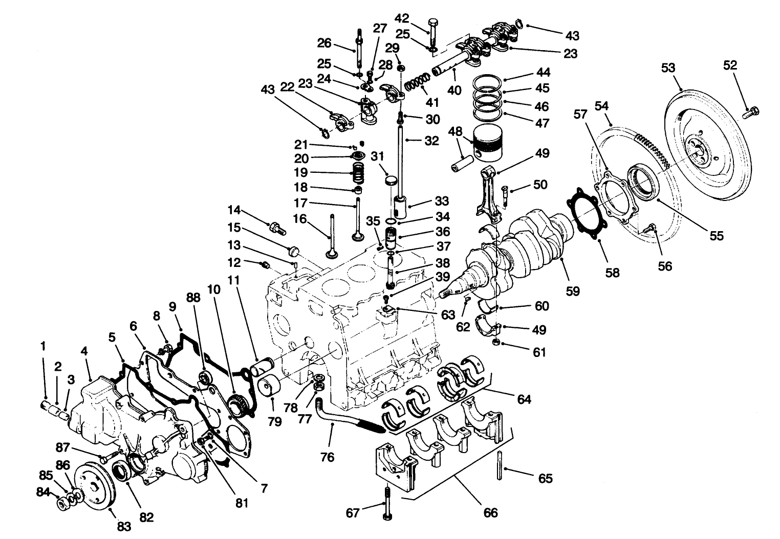 Engine Assembly (continued)