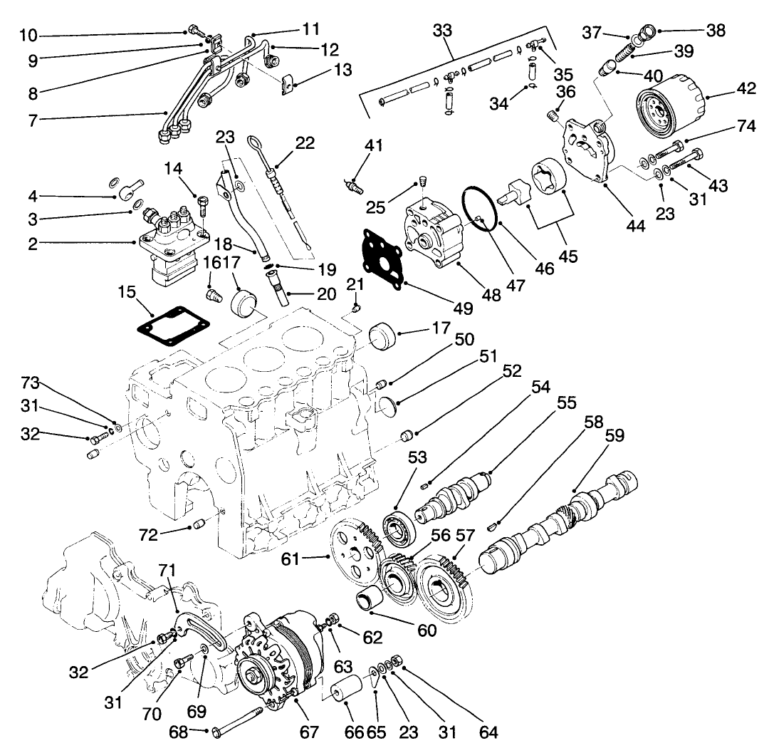 Engine Assembly (continued)
