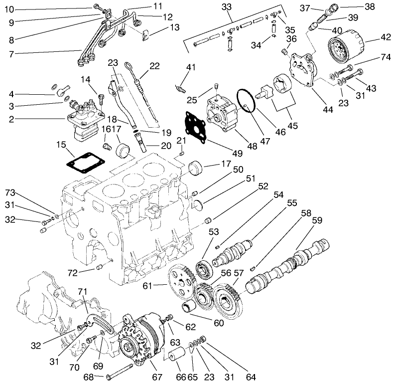 Engine Assembly (continued)