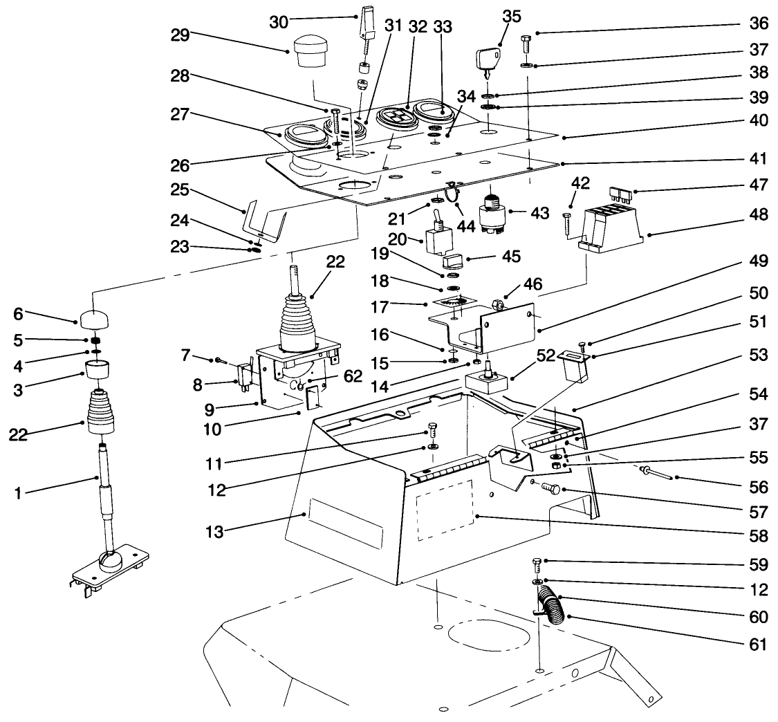 Control Console Assembly