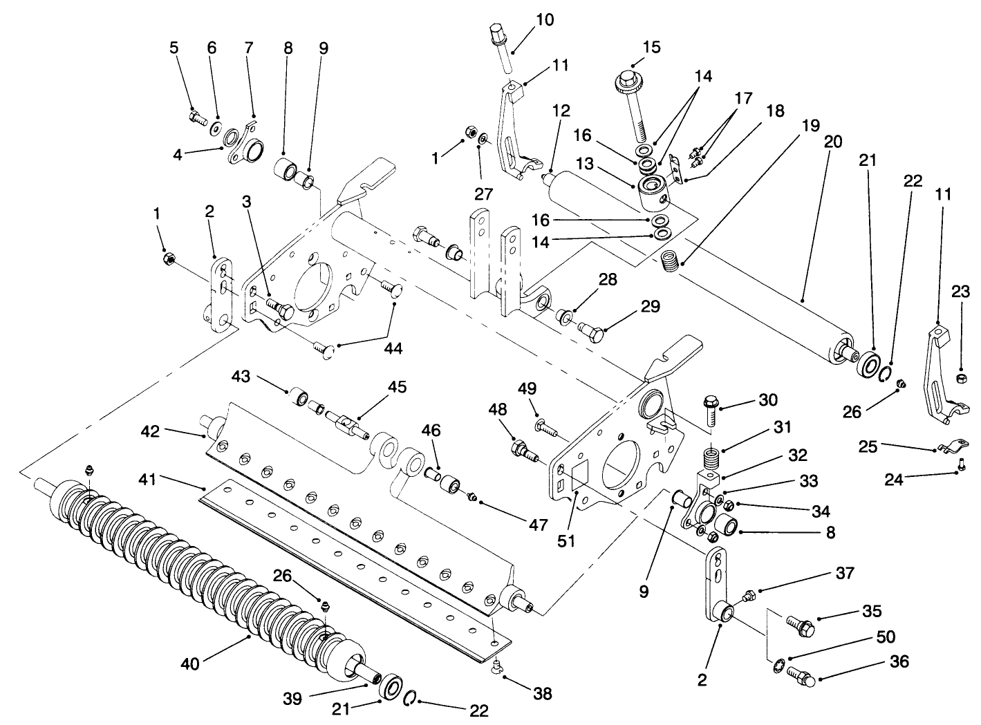 Rollers, Bedbar & Single Point Adjustment Asm.