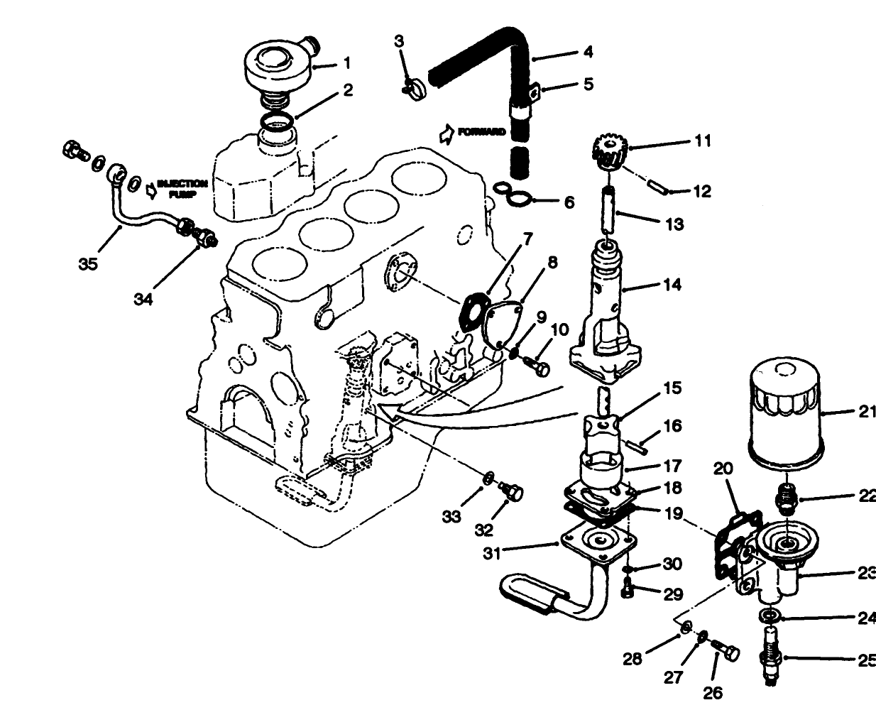 Oil Pump, Breather-& Filter