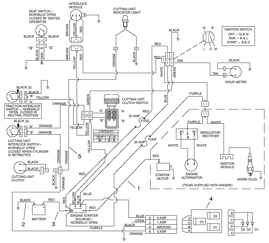 Electrical Schematic