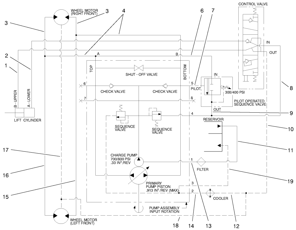 Hydraulic Schematic