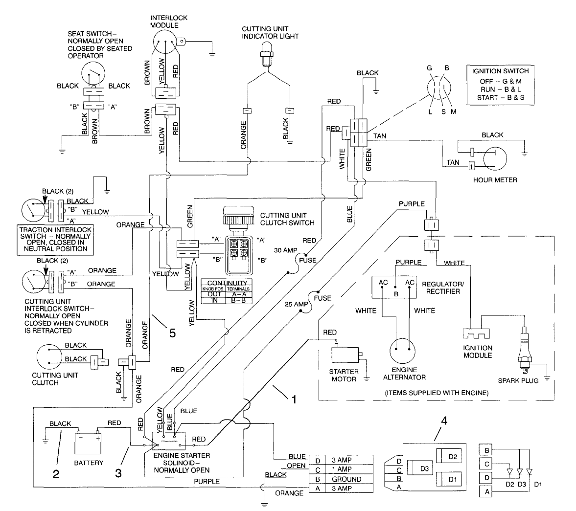 Electrical Schematic