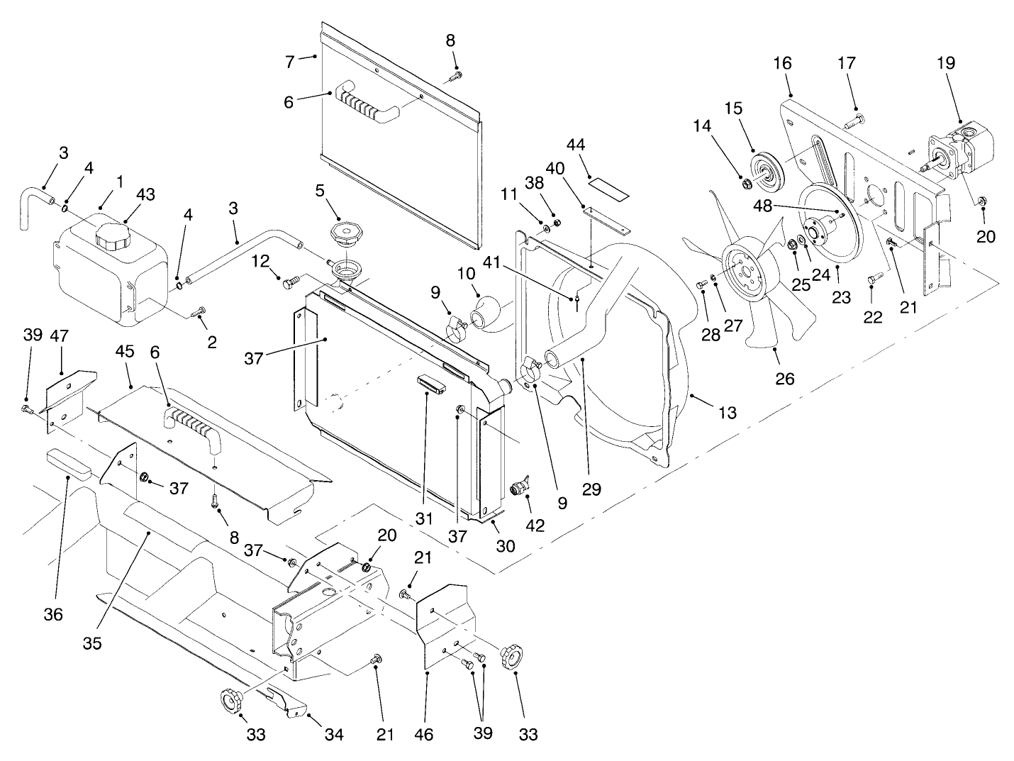 Radiator & Hydraulic Pump Assembly
