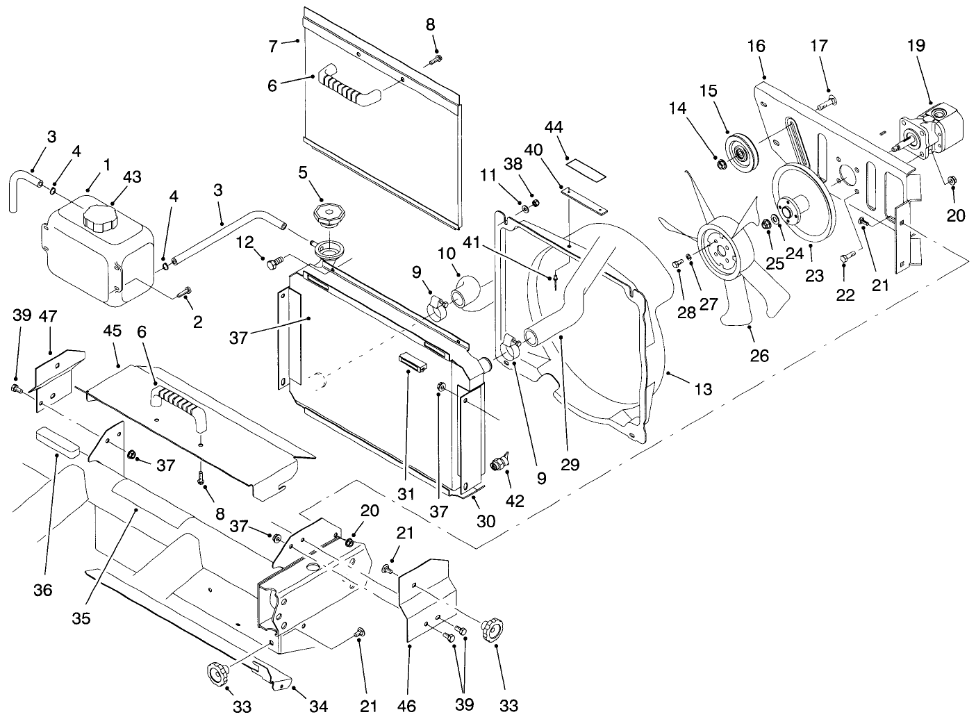 Radiator & Hydraulic Pump Assembly