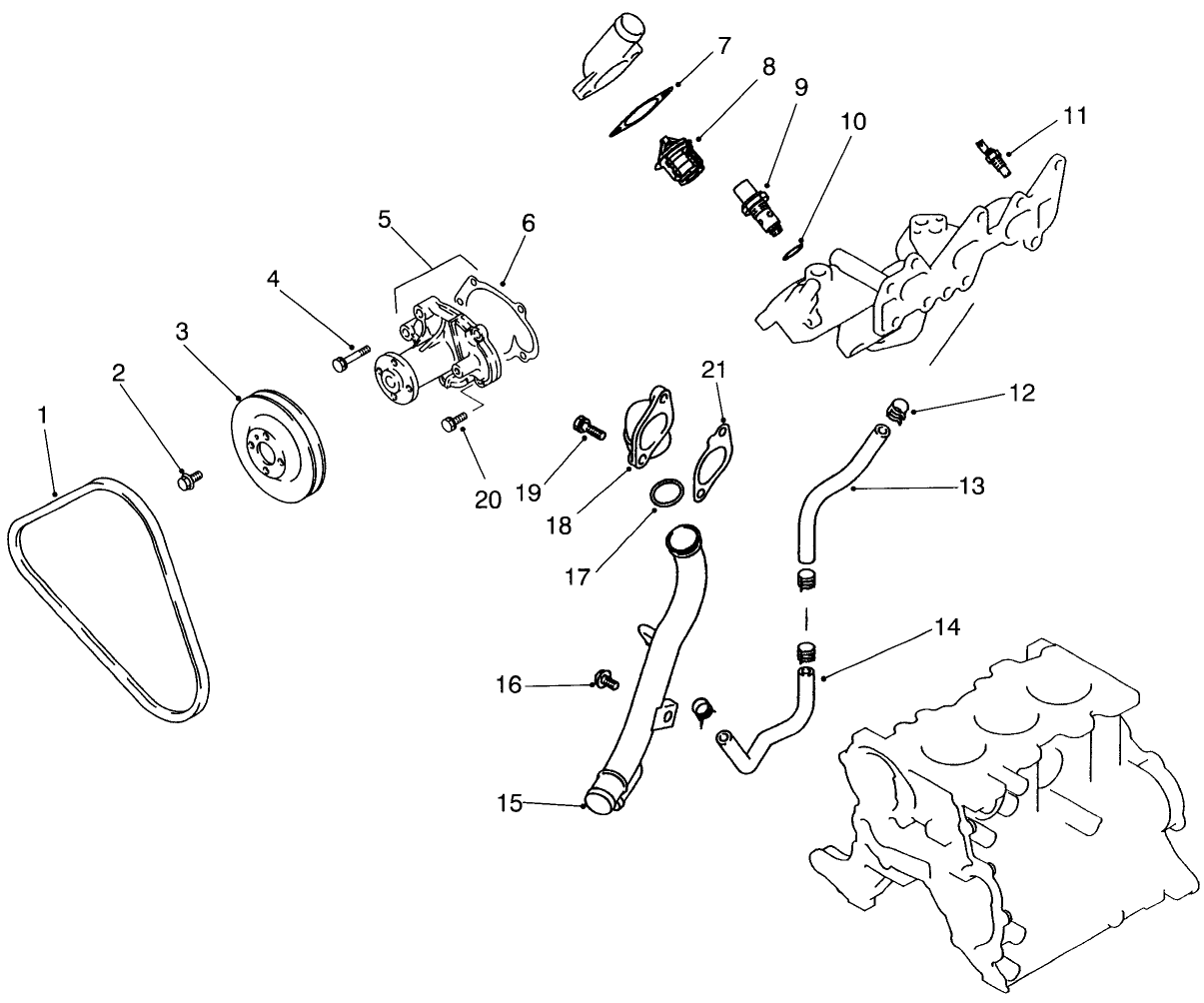 Water Pump & Thermostat Assembly