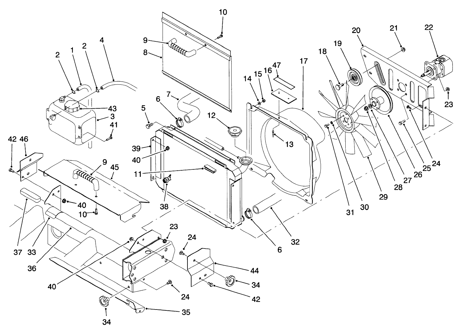 Radiator & Hydraulic Pump Assembly