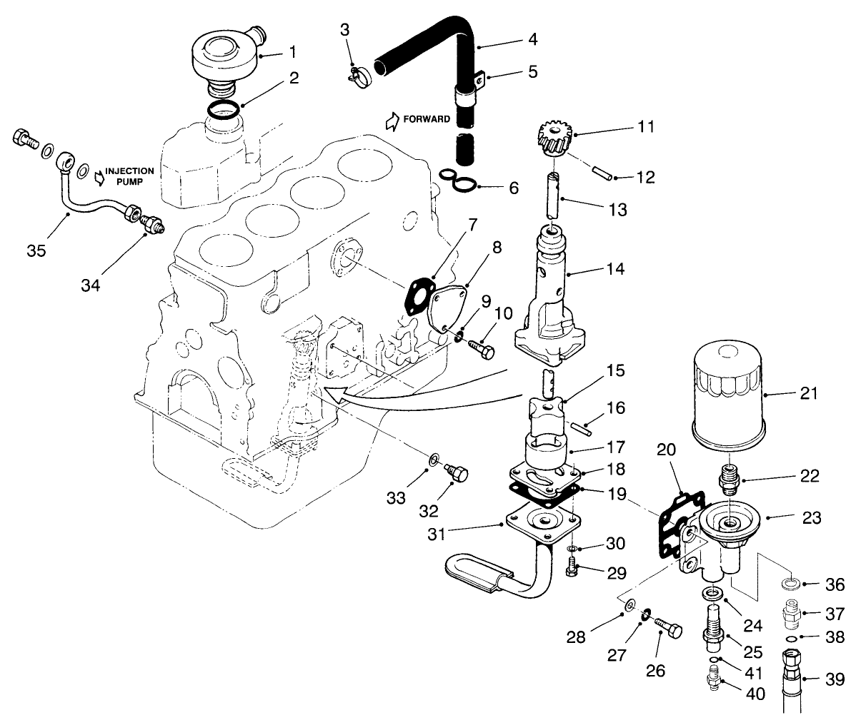 Oil Pump, Breather & Filter