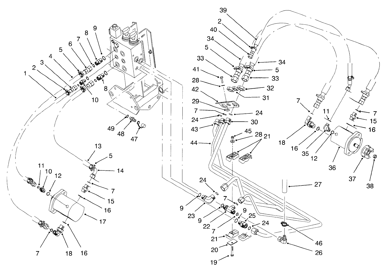 Cutting Unit Hydraulic Plumbing Assembly
