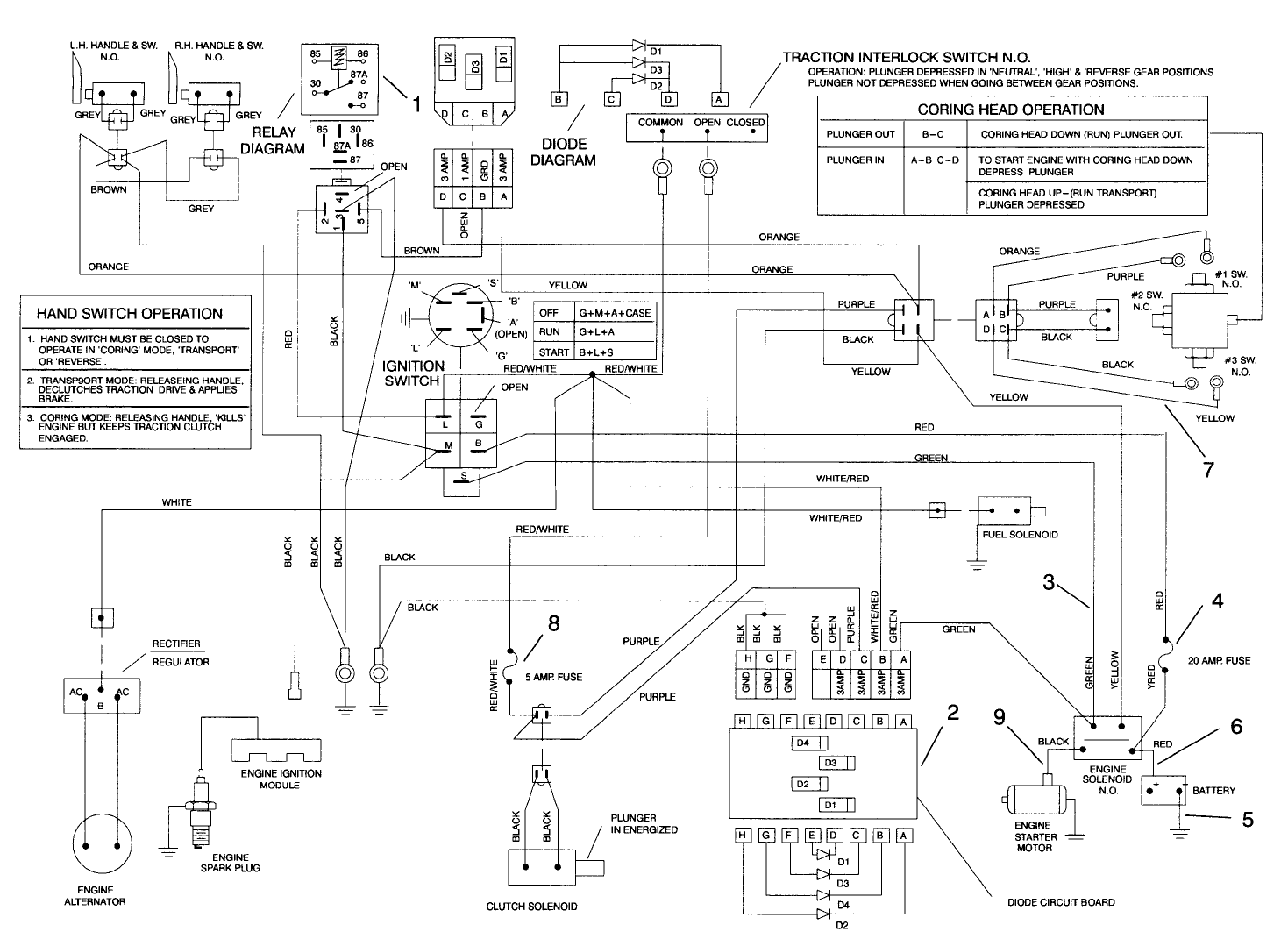 Electrical Schematic