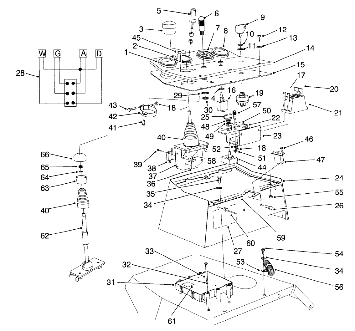 Control Console Assembly