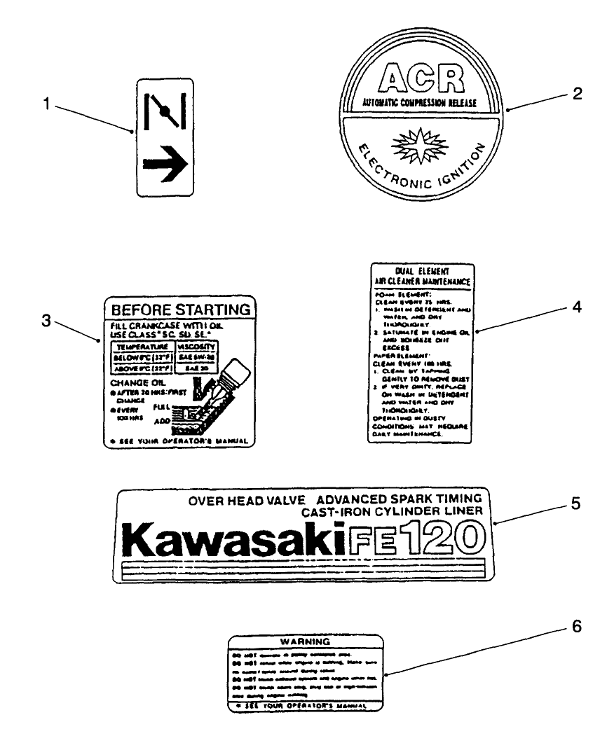 Engine Decals Assembly