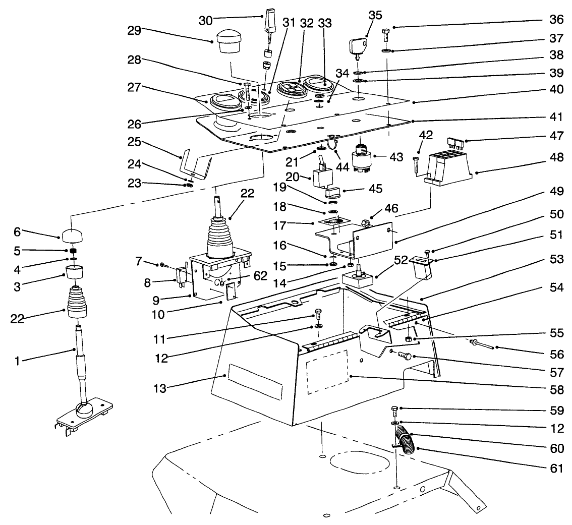 Control Console Assembly
